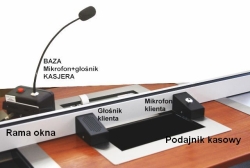 podajnik zintegrowany z interkomem